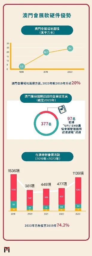 2025澳门最精准正版免费大全构建解答、专家解读解释与落实与警惕虚假宣传-全面释义、专家解读解释与落实